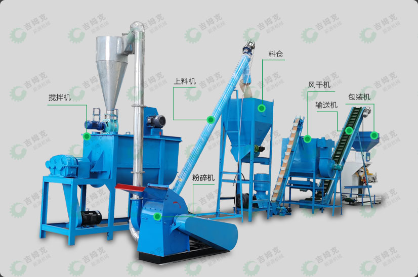 時產1噸生產線-- 時產1噸生產線--